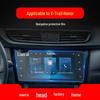 Telefon aksesuarları – Telefon ekran koruyucular