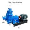 Xingji Zhou 100ZJG-I-B42 Slurry Pump