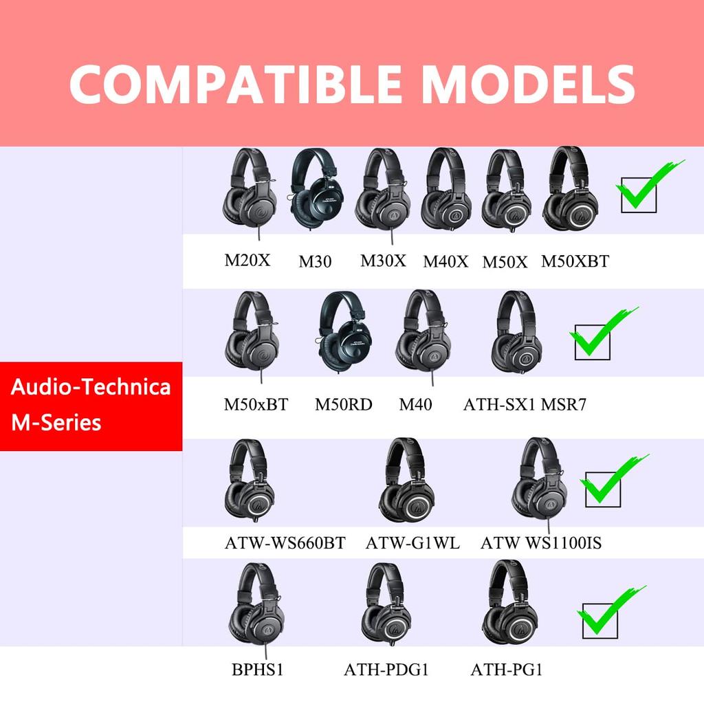 Krone Kalpasmos Sofortkühlgel, Audio Technica Ersatz-Ohrpolster für Audio Technica Kopfhörer, kompatibel mit ATH M50, M50s, M50BT, M40X, M40, M35, M30