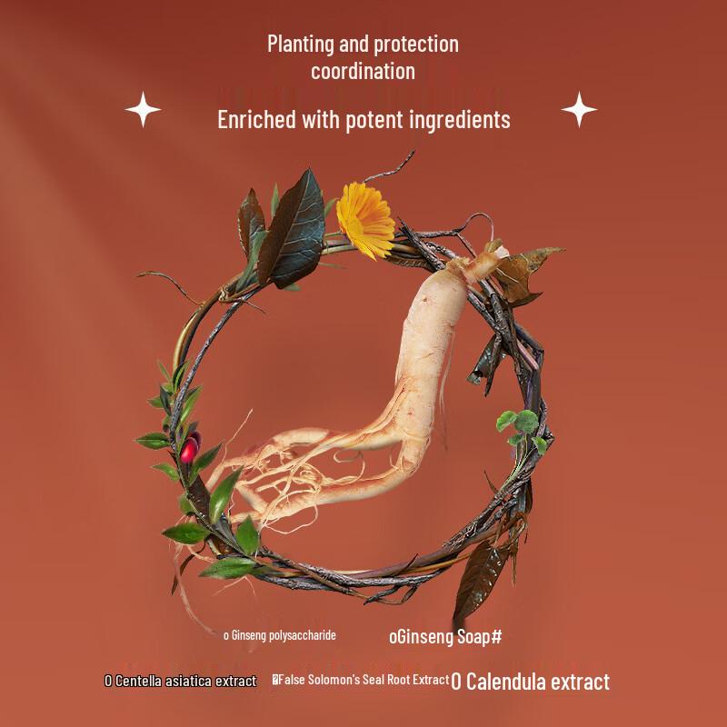 Zhongcaoji Red Ginseng Peptide Anti-Wrinkle Lotion