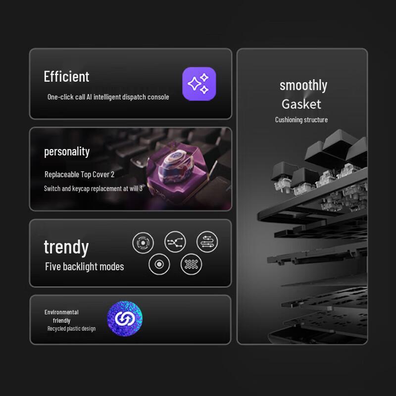 Logitech Lingyan K848 Gasket Custom Mechanical Keyboard