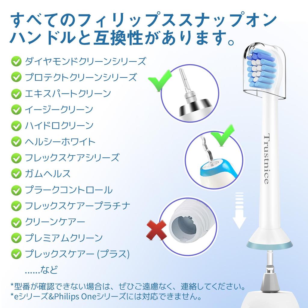 Trustnice Mini Replacement Brush Set for Philips Sonicare Electric Japanese 6 Brushes Toothbrushes, Compact, Size,