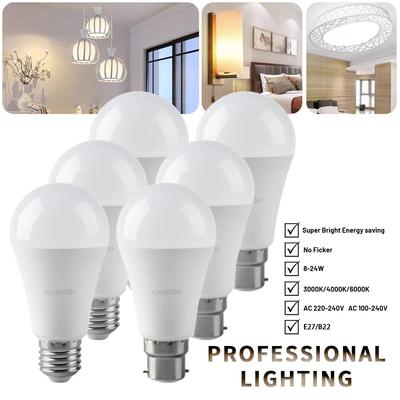 Becuri LED – Becuri și tuburi LED