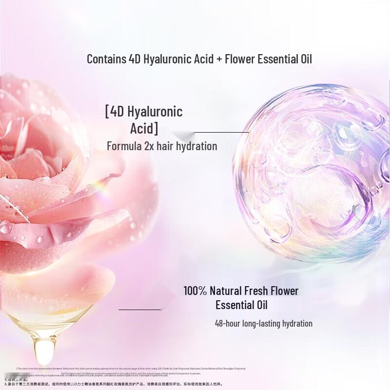 LUX Essential Oil Fragrance Rose Conditioner