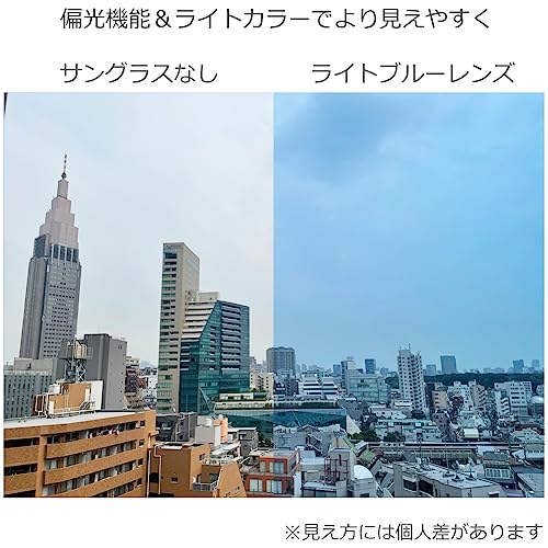 EIGHT TOKYO Polarized Sunglasses for Men and Women, Blue Light Blocking, Made in Japan, Wellington/Boston Style, Lightweight, Light Color, Driving, Bi