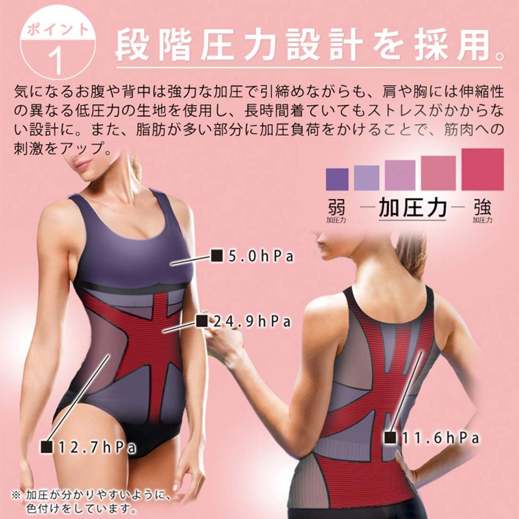 More Pressure Compression Corrective Compression L Shirt, Innerwear, Underwear, Innerwear, Black,