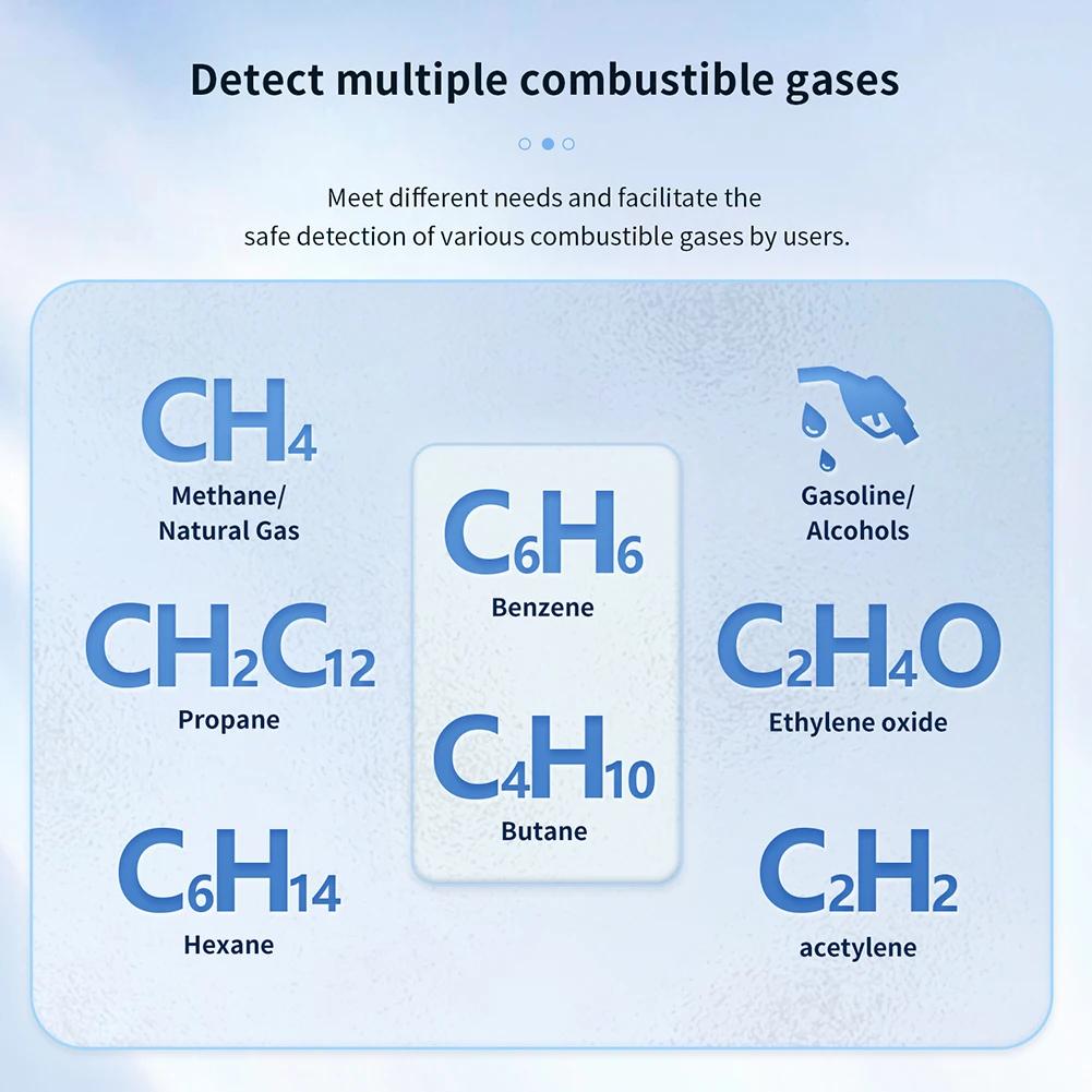 Gas Detector Gas Meter Backlight LCD Display Gas Leak Detector Sound Light Alarm CO Gas Monitor Alarm Detector CO Leak Detector