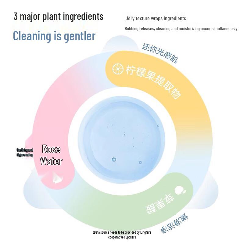 Xuelingfei Lemon Exfoliating Facial Gel 250g