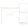 Mobilier de birou – Birouri de calculatoare
