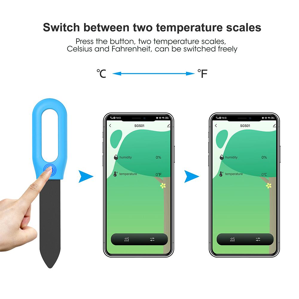Tuya Boden Temperatur- und Feuchtigkeitsmesser Bodenfeuchtigkeitstester Thermo-Hygrometer Gartenautomation Bewässerungsdetektor