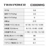 SHIMANO Spinnrolle 24 Twin Power C3000MHG