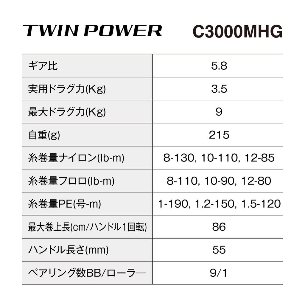 SHIMANO Spinnrolle 24 Twin Power C3000MHG