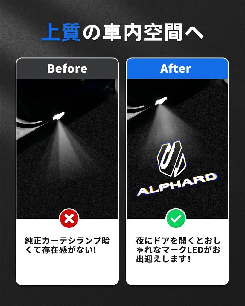 GIMUYA LED Courtesy Lights with Laser Logo for Toyota New Alphard 40 Series and 30 Series Custom Designed for Genuine High Custom and Includes