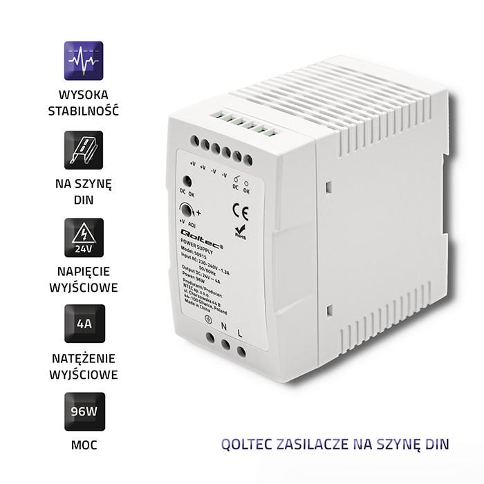 Qoltec Zasilacz Na Szynę DIN | 96W | 24V | 4A | Biały| Slim