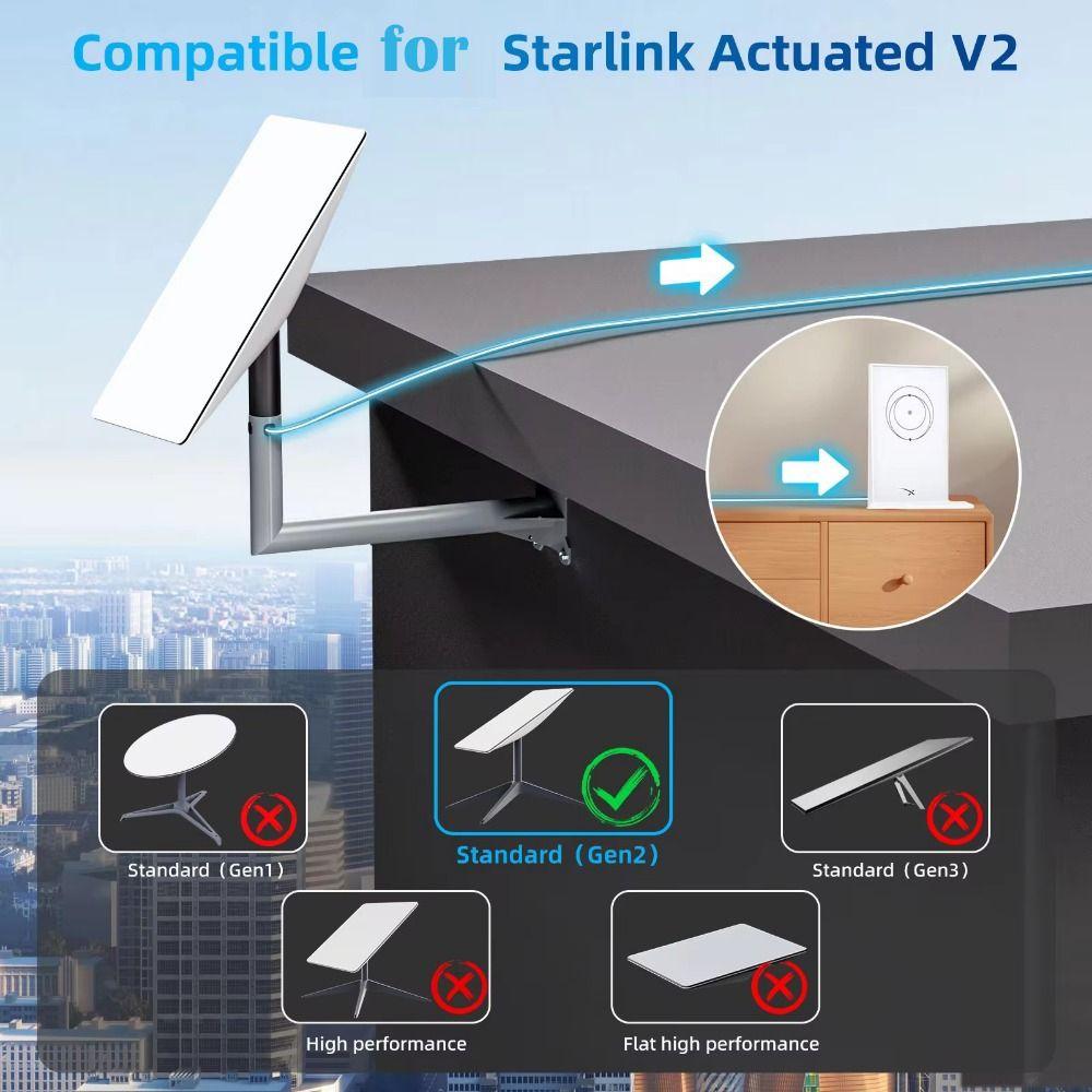 1200Mbps Satellite Replacement Cable Dish Antenna Router Cord for Starlink Actuated V2/Gen2