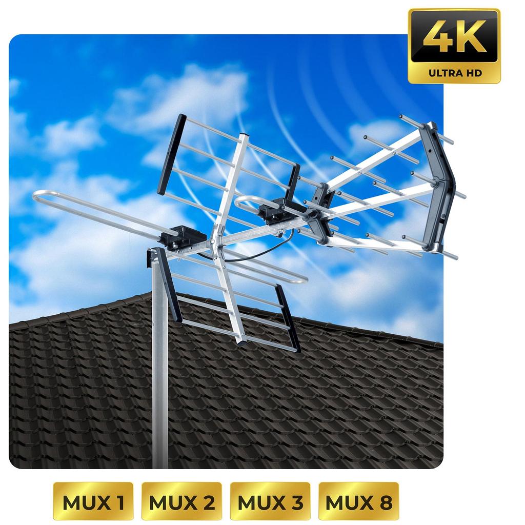 Berdsen Bd-950 Directional Outdoor Tv Antenna Ultra Hd 4K