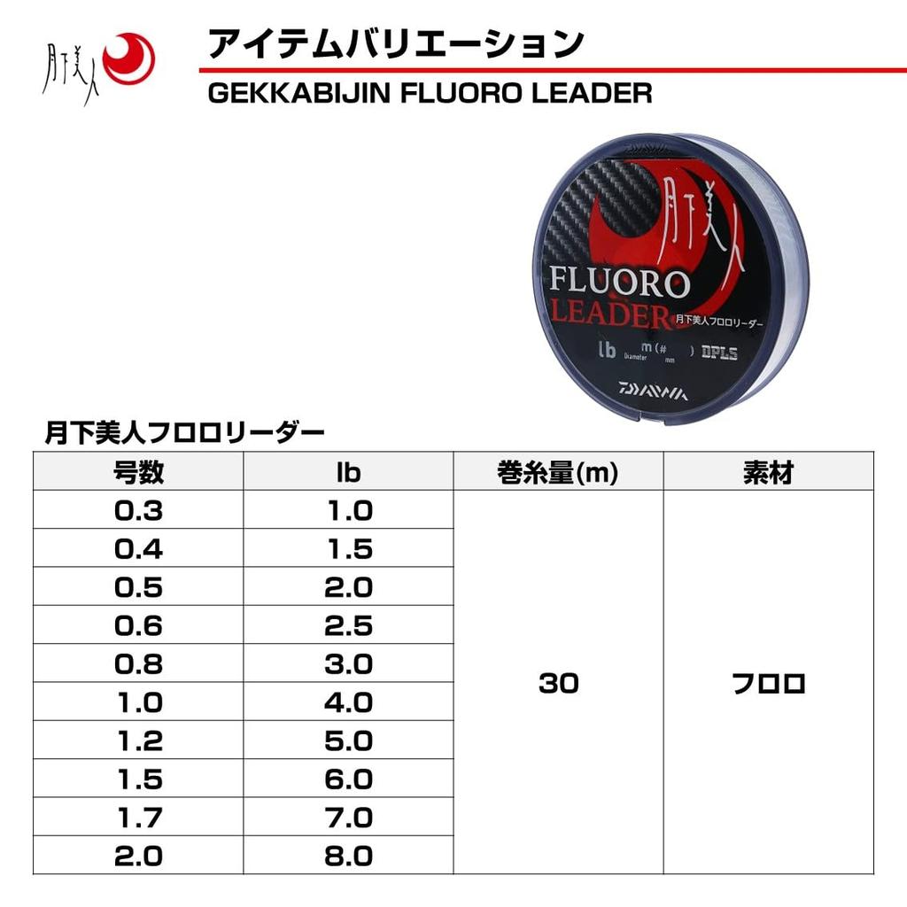 Daiwa Fluorocarbon Line Gekka Bijin Fluoro Leader 30m Natural Clear (DAIWA) 7lb.