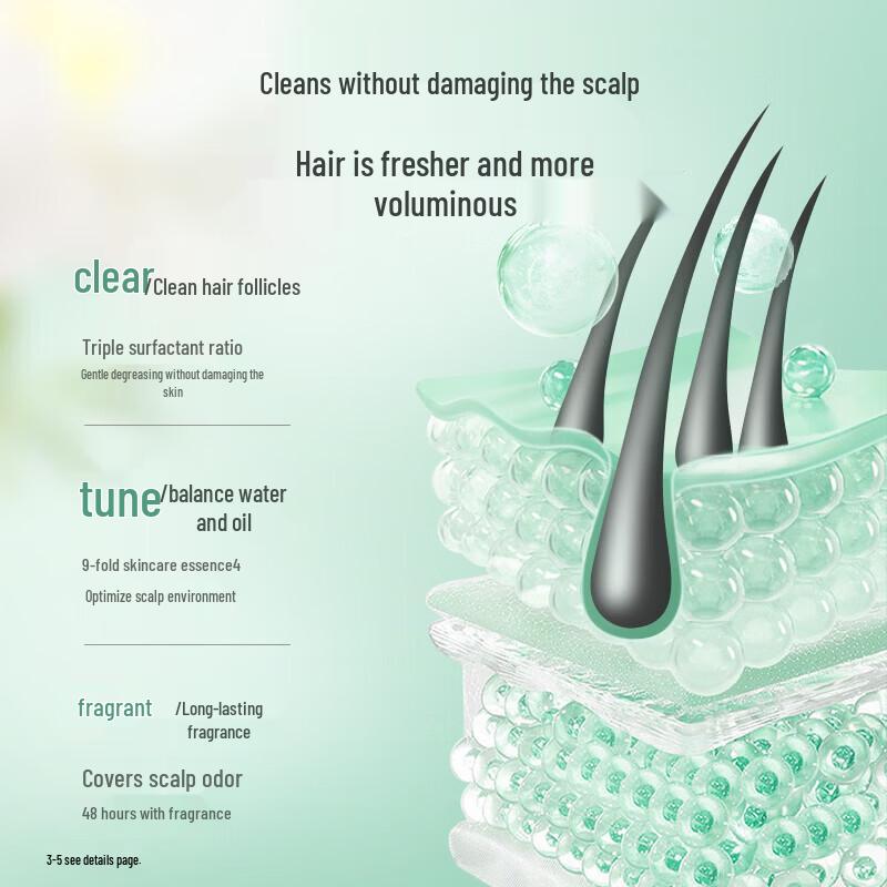 ADOLPH Oil Control & Volumizing Shampoo