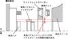 Wide Tread Spacer Hub Unit PCD Thickness Hub Diameter KYO-EI System, 5-Lug, 114.3mm, 25mm, M12xP1.5, 60mm, 5125W1-60