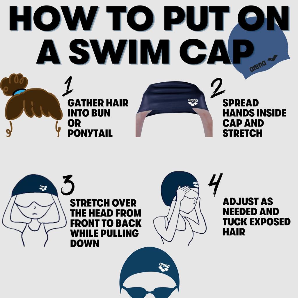 Arena Unisex Swimming Cap Classic Silicone