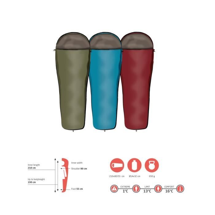 Sac de couchage - grand canyon - whistler 190 - forme momie - léger 650g - capuche plate