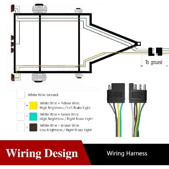 LIMICAR Trailer Wiring Harness Kit, 25Ft Trailer Wire With 4 Flat Extension Connector, 4 Pin Flat Bond Wiring Light Kit For Utility Boat
