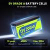 Cyperocean 12V 200Ah LiFePO4 Battery  2560Wh 200A BMS 6000+ Charge Cycles  Expandable Up To 40.96kWh – For RVs, Solar Panels, and Off-grid Use