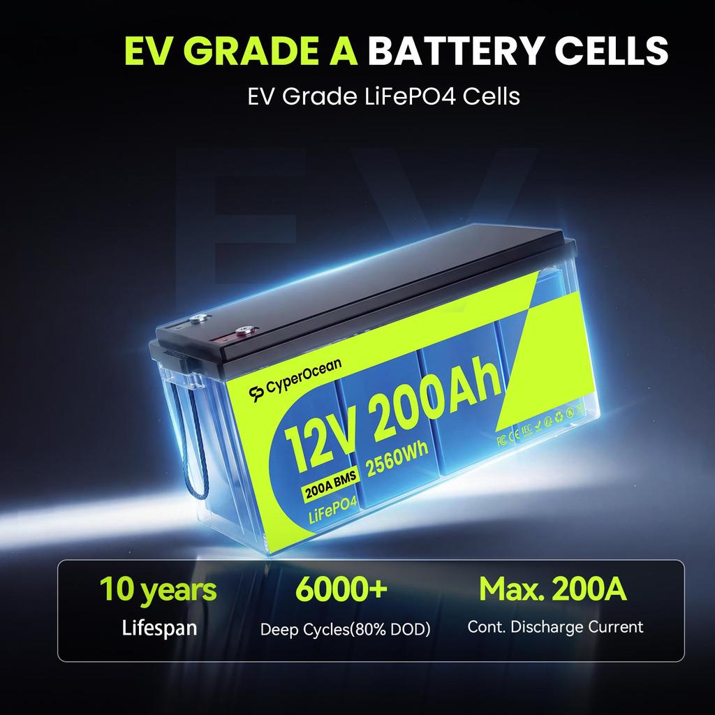 Cyperocean 12V 200Ah LiFePO4 Battery  2560Wh 200A BMS 6000+ Charge Cycles  Expandable Up To 40.96kWh – For RVs, Solar Panels, and Off-grid Use