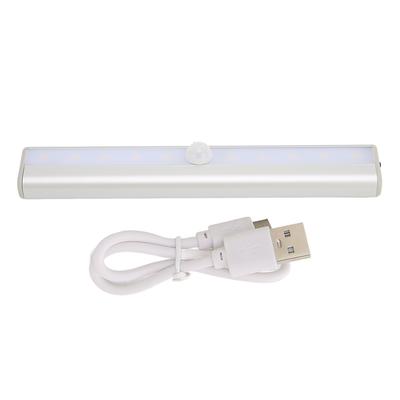 LED-Lampen – LED-Nachtlichter