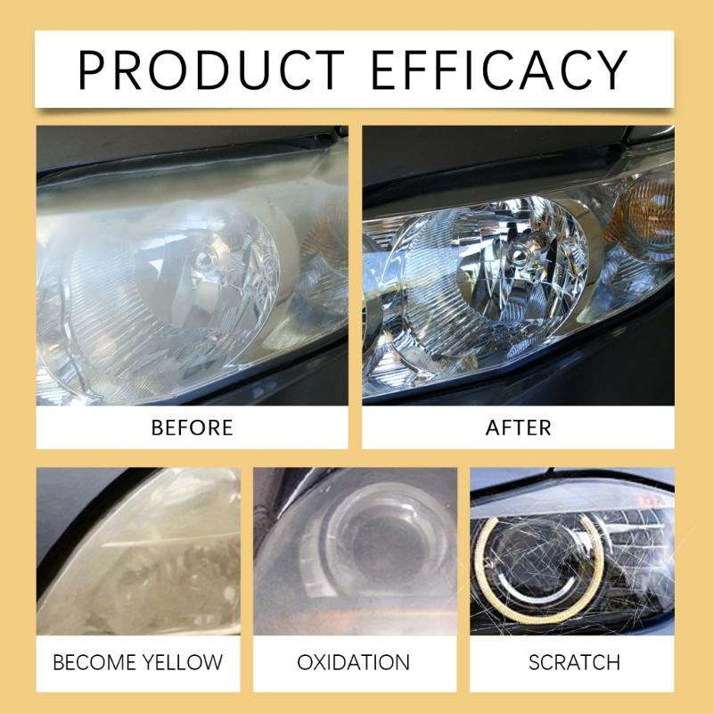 Headlight Care & Restoration Agent Easy To Use Formula Cleaning & Polishing for Oxidation Removal & Surfaces Protection