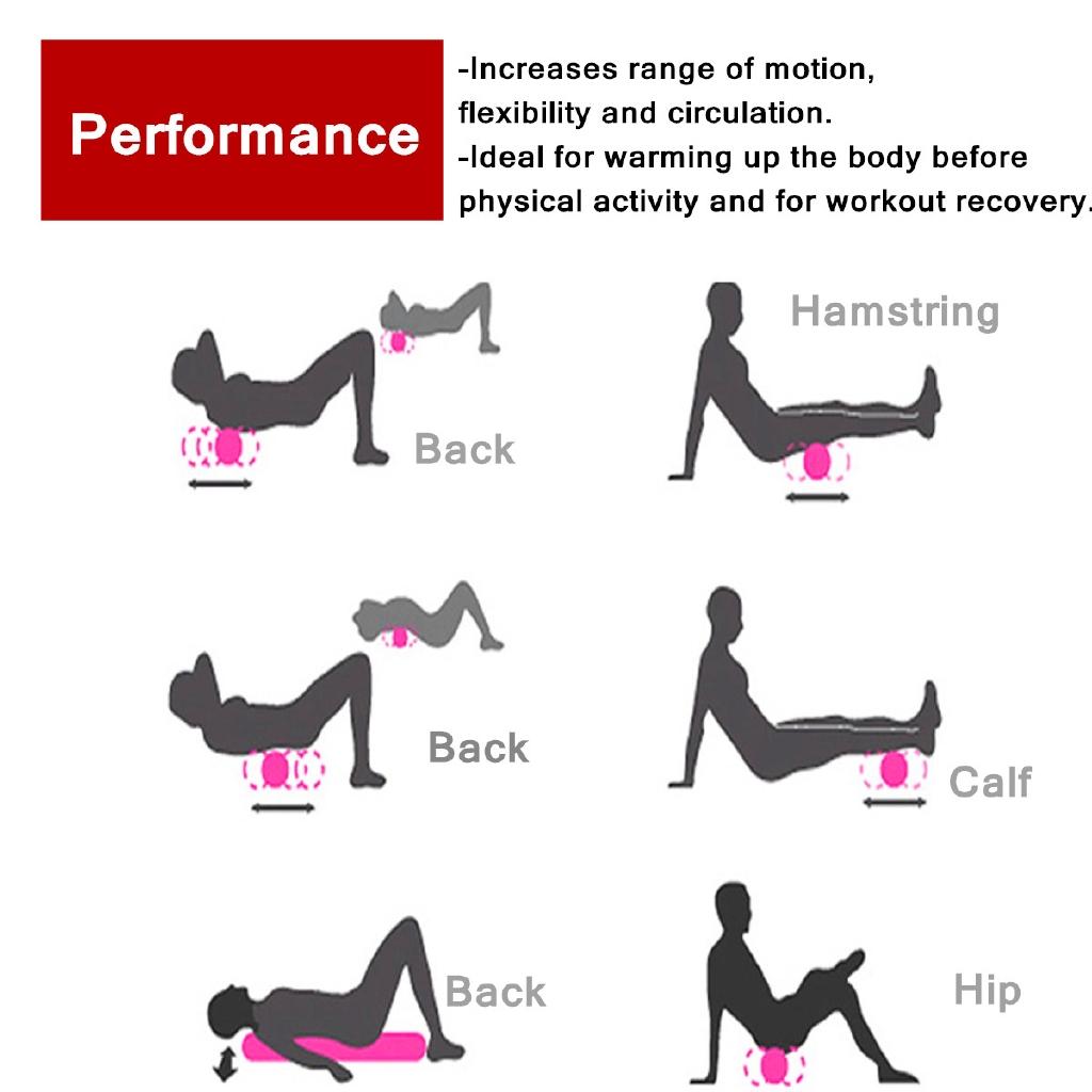 17 inchi Rola de Masaj Electrică Vibratoare Reîncărcabilă 4 Viteze Recuperare Musculară Negru