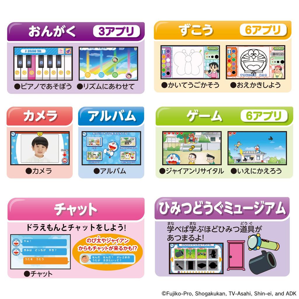 Camera Too! Programming Too! Doraemon GIGA Pad