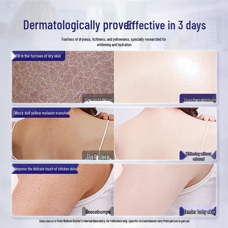 Dr. Watson Advanced Body Lotions