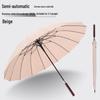 Mi Ling 16-Rib Large Straight Handle Umbrella
