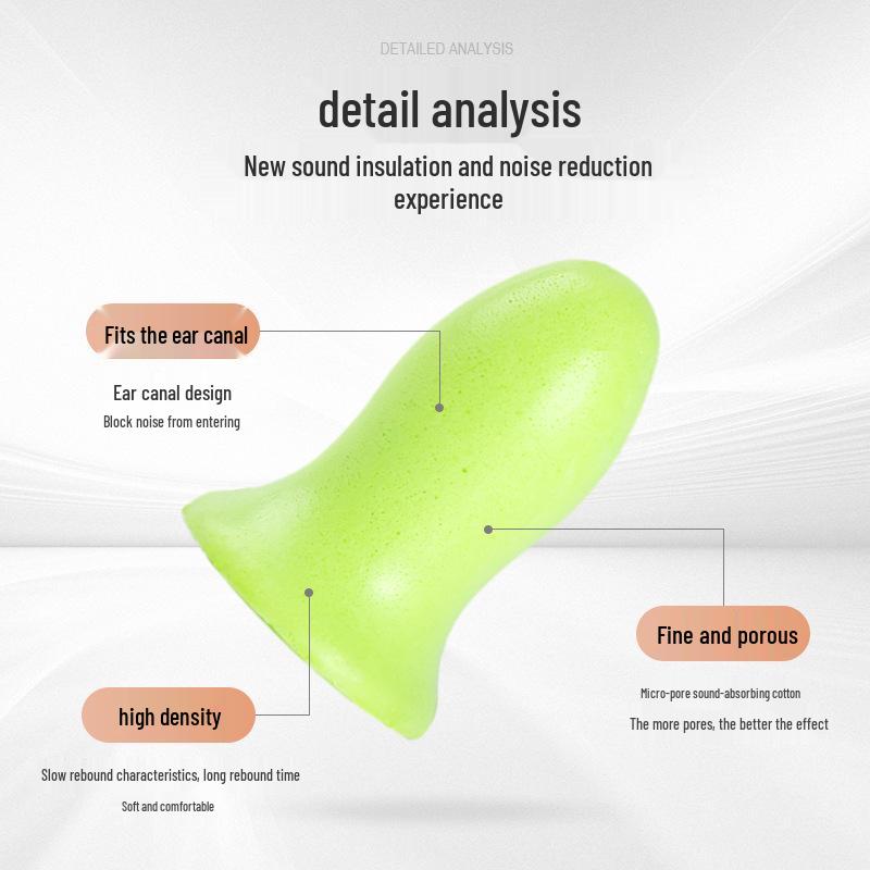 Noise-Cancelling Earplugs: Sleep, Study, Industrial Use, Snoring Relief