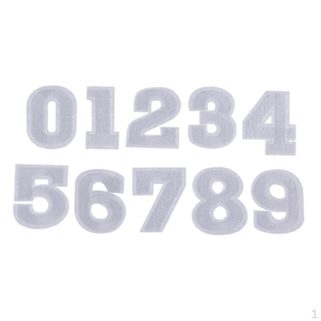 

Image Numbers Number 0--on Patches White