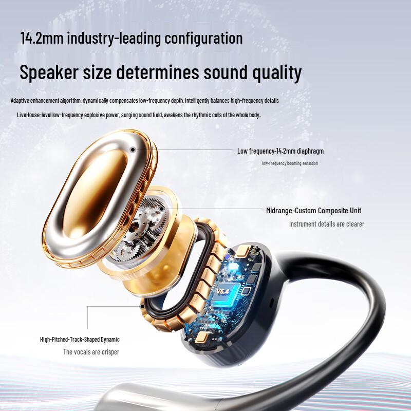 SANSUI Open-Ear Sport Bluetooth Headsets