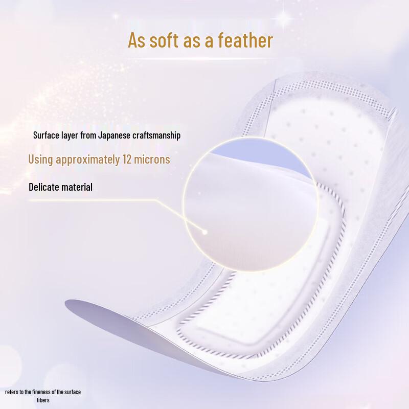 KAO Feather Touch Ultra-Thin Mini Sanitary Pads