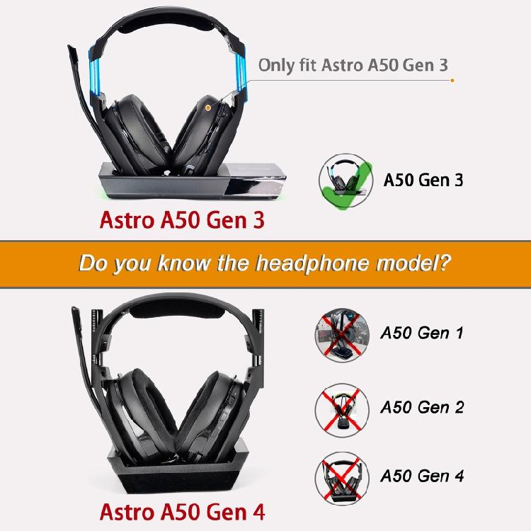 Earphone Headband Cushion Protector for Astro A50 Gen3 Headphone Replacement Pad