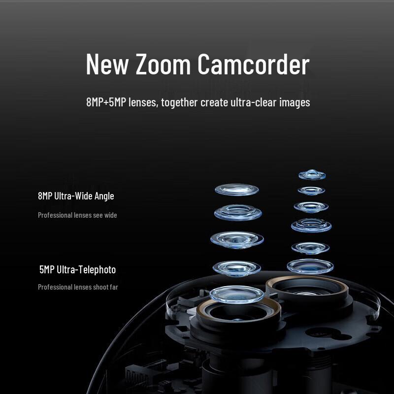Cámara inteligente Xiaomi 4 Edición Zoom