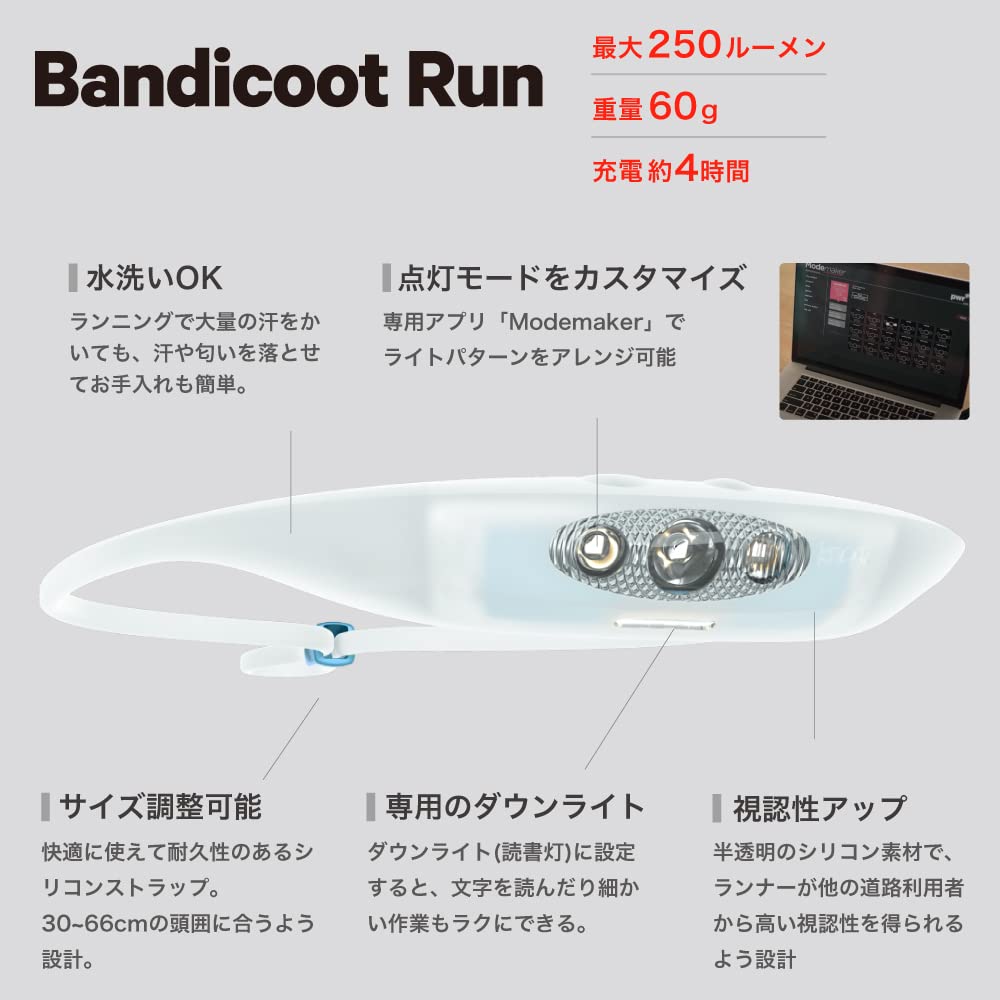 [Genuine Japanese Product] KNOG Headlight Bandicoot Run Blue [BANDICOOT RUN BLUE] 250 Lumens IP67 Waterproof USB Rechargeable Lightweight
