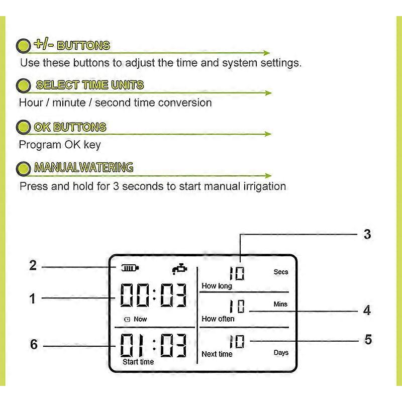 Programmable Garden Watering Timer Automatic Watering Irrigation Programmer For Greenhouse Drip Water System Controller