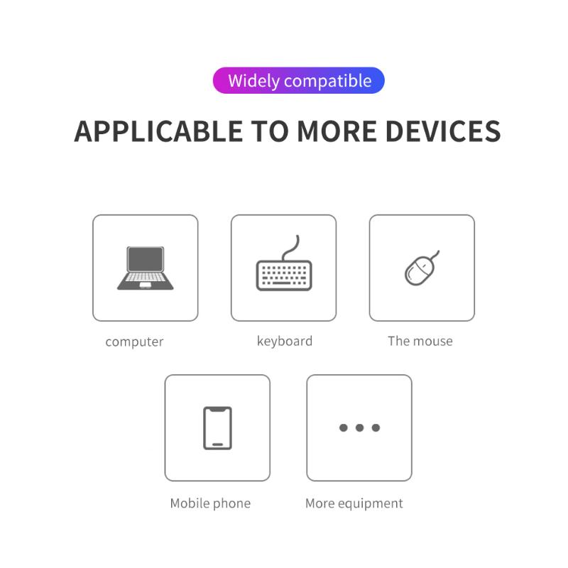 1Pc Type-C Turn USB Adapter Multi Port Distributor Hub For Ford Mustang ST line Mondeo Focus Fiesta Escape Kuga Ecosport Ranger EXplorer stickers