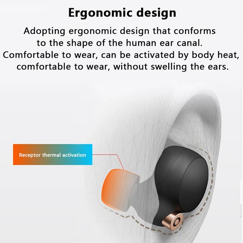 Soft Memory Foam Eartips For Sony Wf-1000Xm4 Wf-1000Xm3 Replacement Earplugs