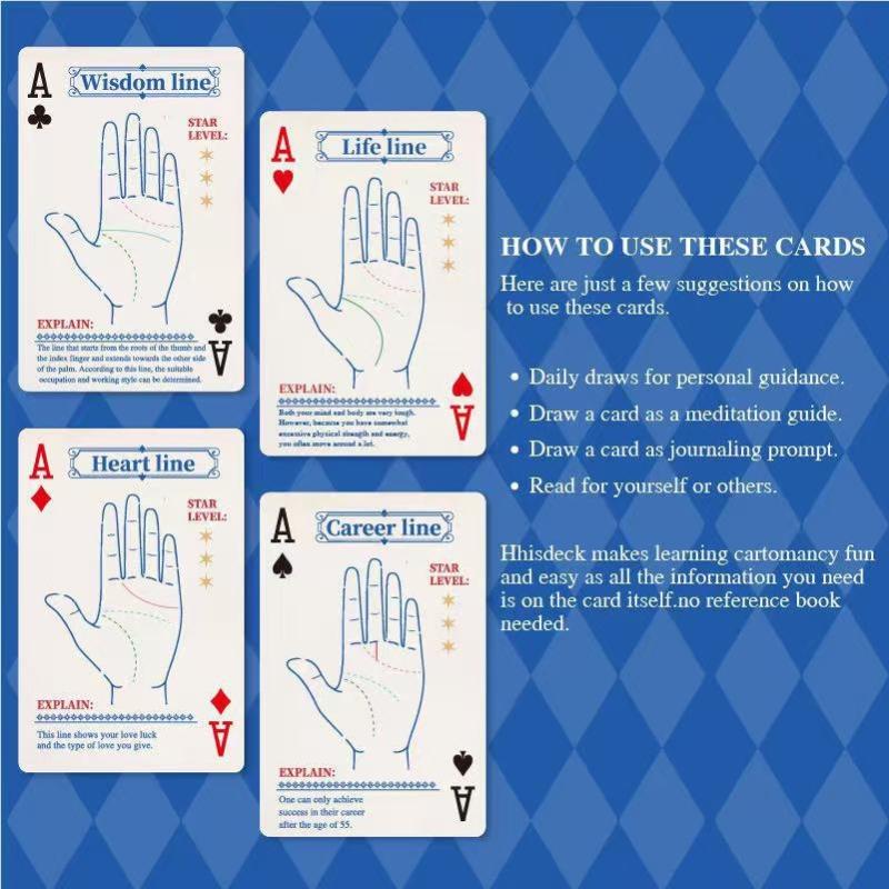 Palmistry Fortune Telling Poker Playing Cards Playing Cards Play Card Game Self-Discovery Tool