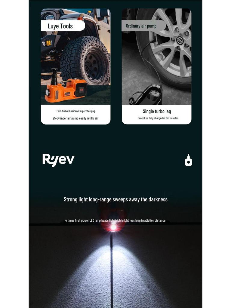 5-tonový elektrický zdvihák na auto a 12V rázový uťahovák so vzduchovým čerpadlom na výmenu pneumatík - Multifunkčný pre osobné automobily a SUV