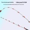 Brangdy Carbon Slow Jigging Casting Rod