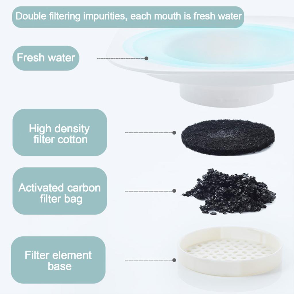 Automatischer Hunde Katzen Futterautomat Wasserspender Futterspender 2 Haustierfutternäpfe für Hund Welpe Kätzchen Grün und Grau