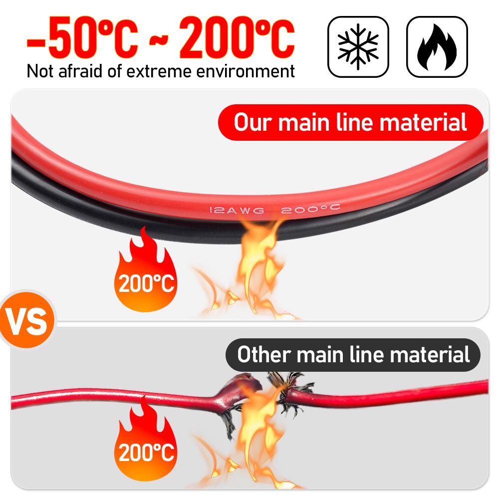 4-in-1 Solar Panel Connector To XT60/DC5521/DC7909 Solar Panel Extension Cable 12AWG Bipolar Link Silicone Tinned Copper Wire
