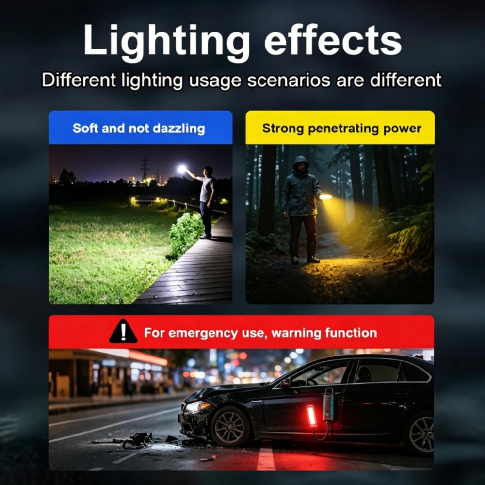 COB Work Light USB Rechargeable Led Work Light with 360° Swivel Hose Magnetic Hanging Hook for Camping Car Repair Emergency
